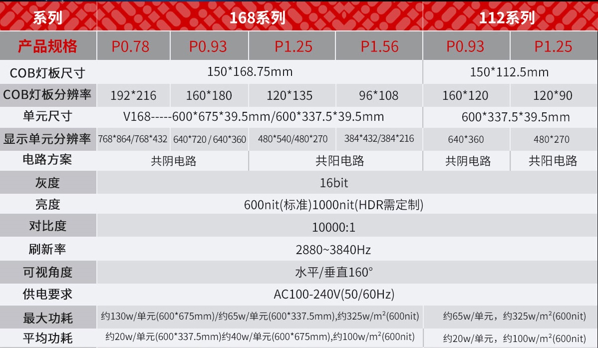 參數.jpg 參數.jpg